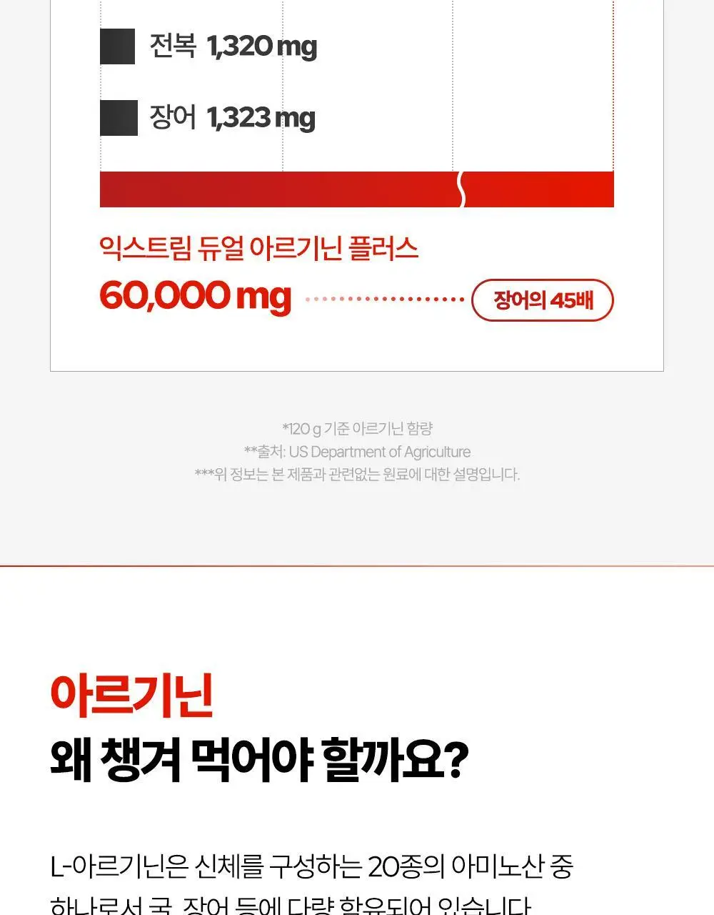 [김종국PICK]익스트림 듀얼 아르기닌 플러스 1000mg*120정 (2개월분) 상세페이지 10